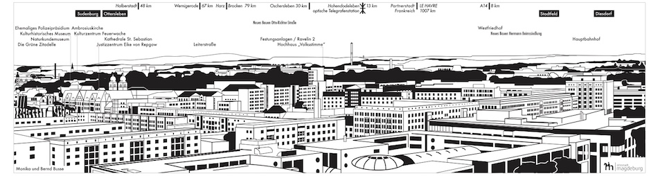 Grafik - Südwesten